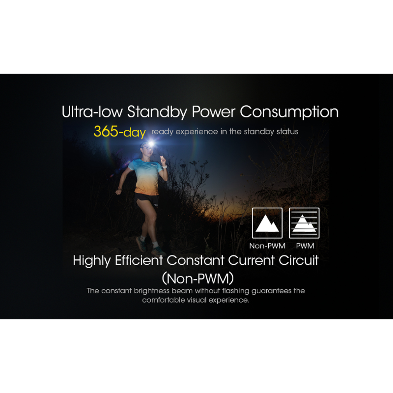 Nitecore NU43 1400L CW Spotlight + Floodlight Rechargeable Headlamp