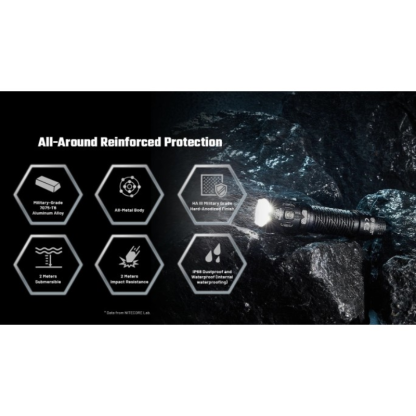 Nitecore P27iX 5000L 4xNiteLab M515S LED Rechargeable Flashlight