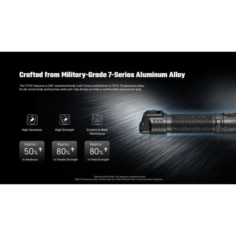 Nitecore P17iX 4xNiteLab M515S LEDs 5000L Rechargeable Flashlight