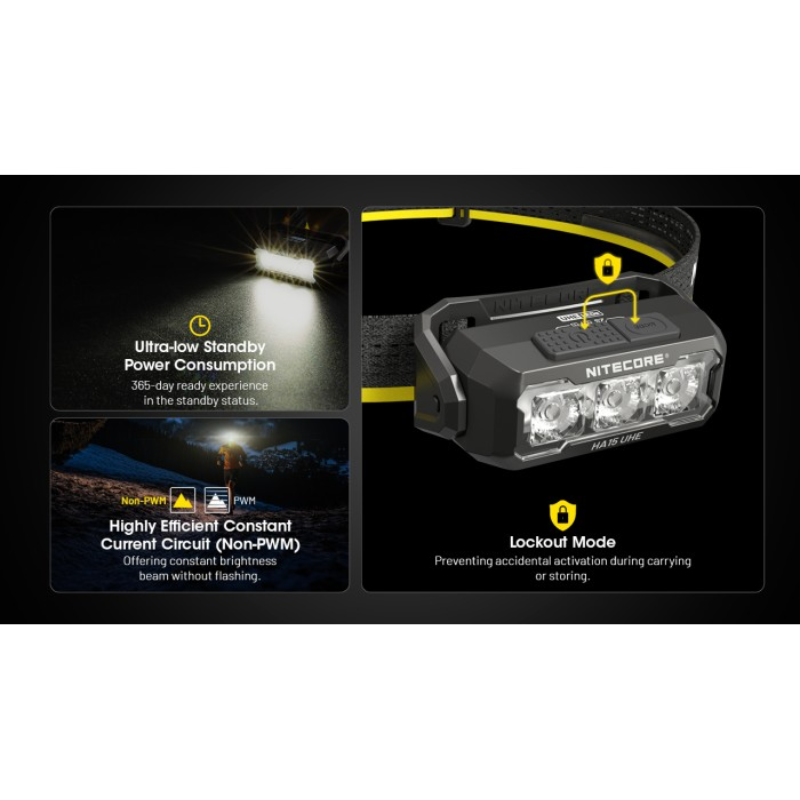 Nitecore HA15 UHE 400L Ultra Lightweight LED AA Headlamp + NL1411R Rechargeable Battery