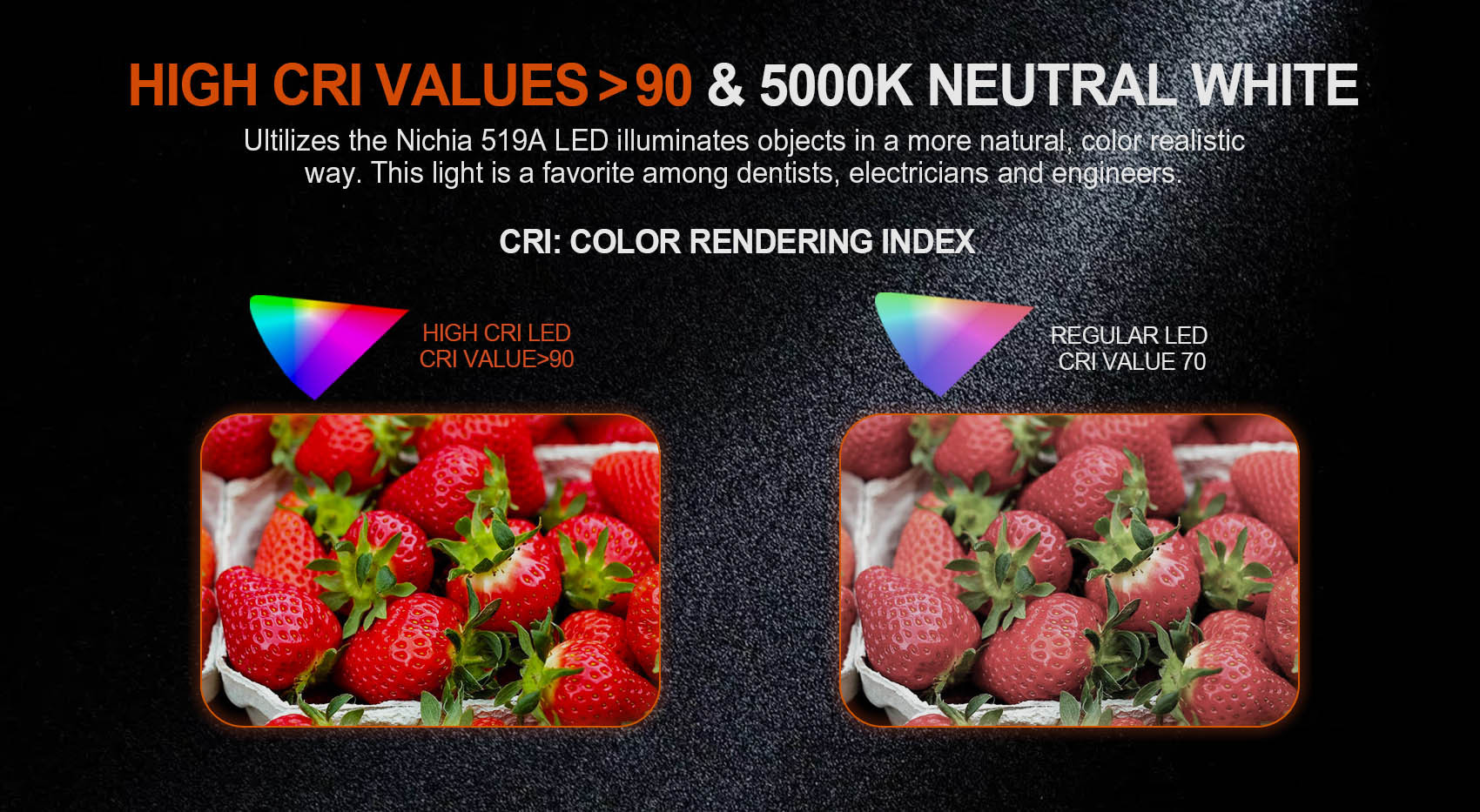 Acebeam Pokelit 2*AA 600 Lumens EDC Flashlight