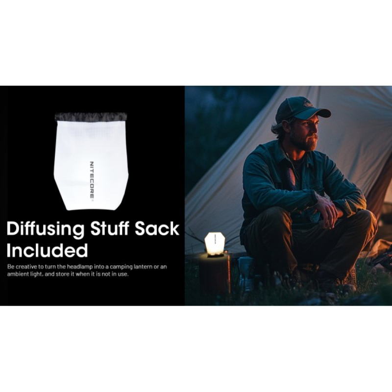 Nitecore HA15 UHE 400L Ultra Lightweight LED AA Headlamp + NL1411R Rechargeable Battery