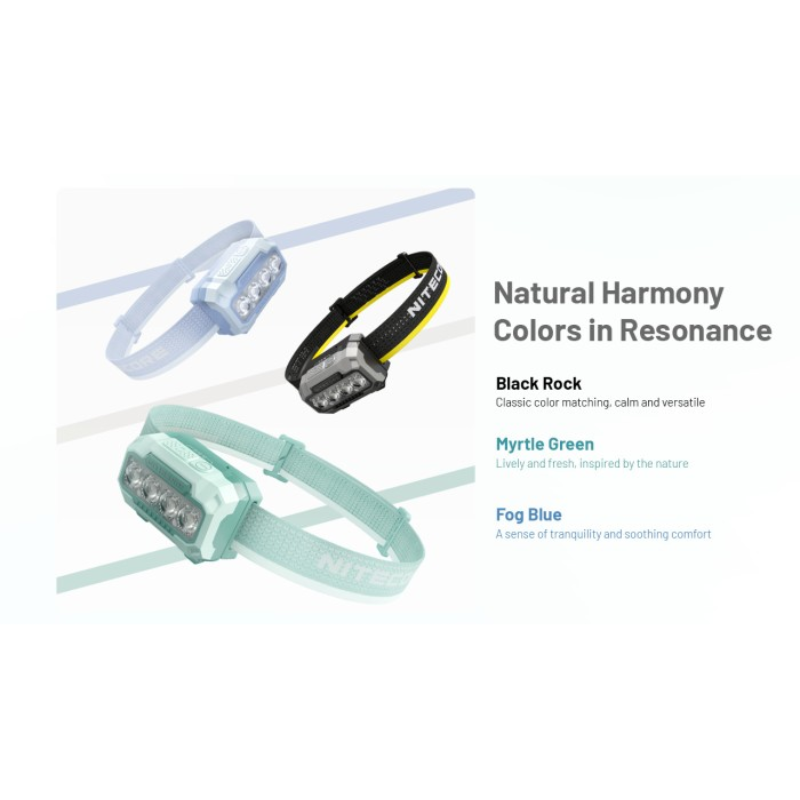 Nitecore HA23 UHE MCT 600L Headlamp + 3xAAA Alkaline Batteries