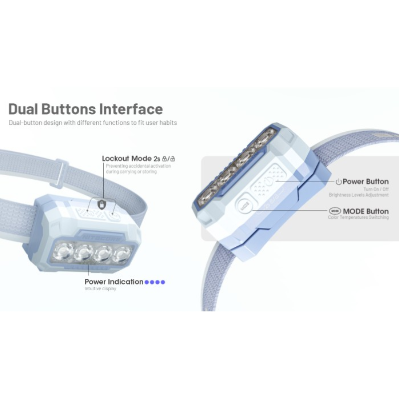 Nitecore HA23 UHE MCT 600L Headlamp + 3xAAA Alkaline Batteries