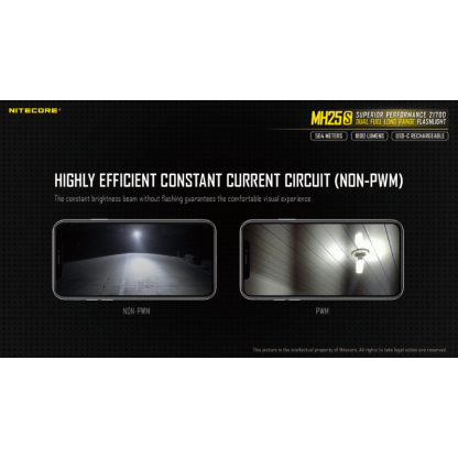 Nitecore MH25S Luminus SST-40-W LED USB Rechargeable 1800L LED Flashlight