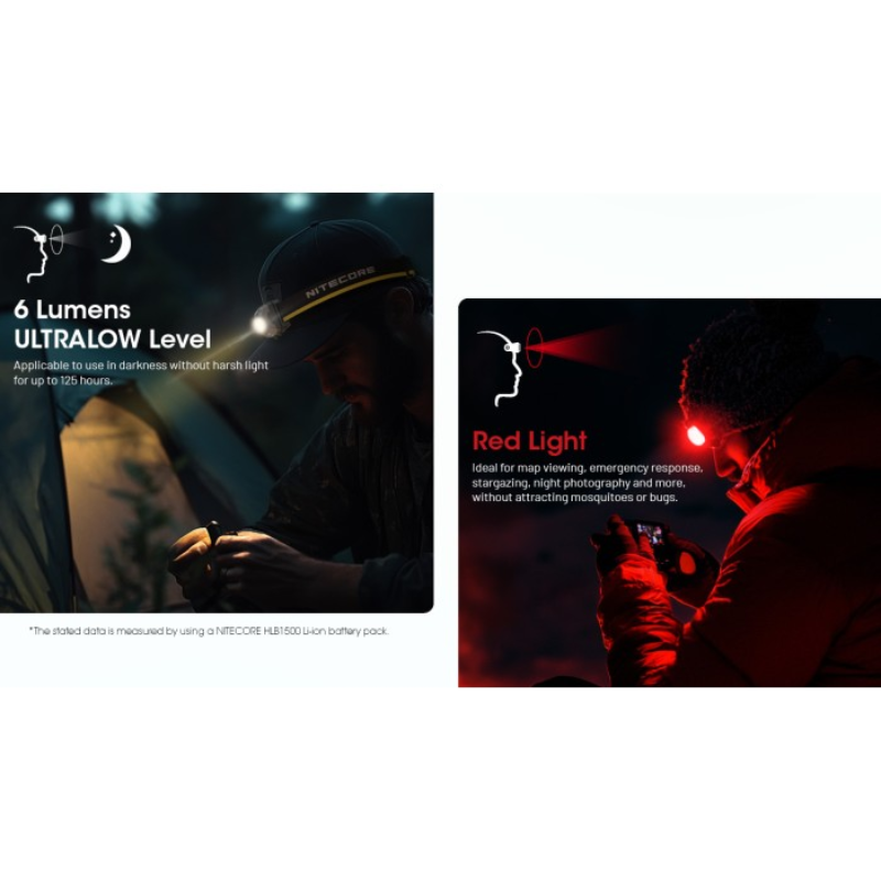 Nitecore HA23 UHE MCT 600L Headlamp + 3xAAA Alkaline Batteries