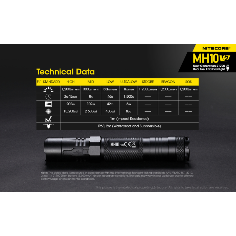 Nitecore MH10 V2 Rechargeable CREE XP-L2 V6 LED 1200L Flashlight w Battery