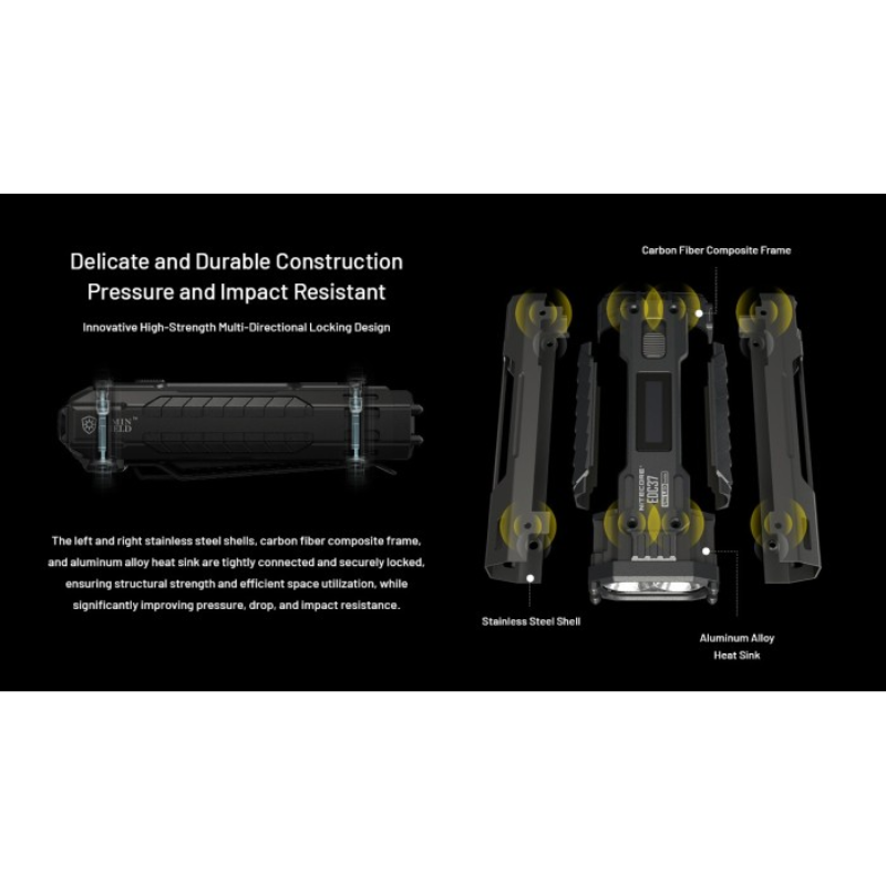 Nitecore EDC37 NiteLab UHi 20 MAX LED 8000 Lumens High Performance EDC USB Rechargeable Flashlight