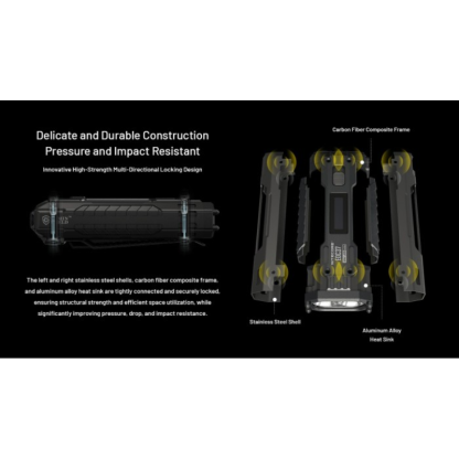 Nitecore EDC37 NiteLab UHi 20 MAX LED 8000 Lumens High Performance EDC USB Rechargeable Flashlight
