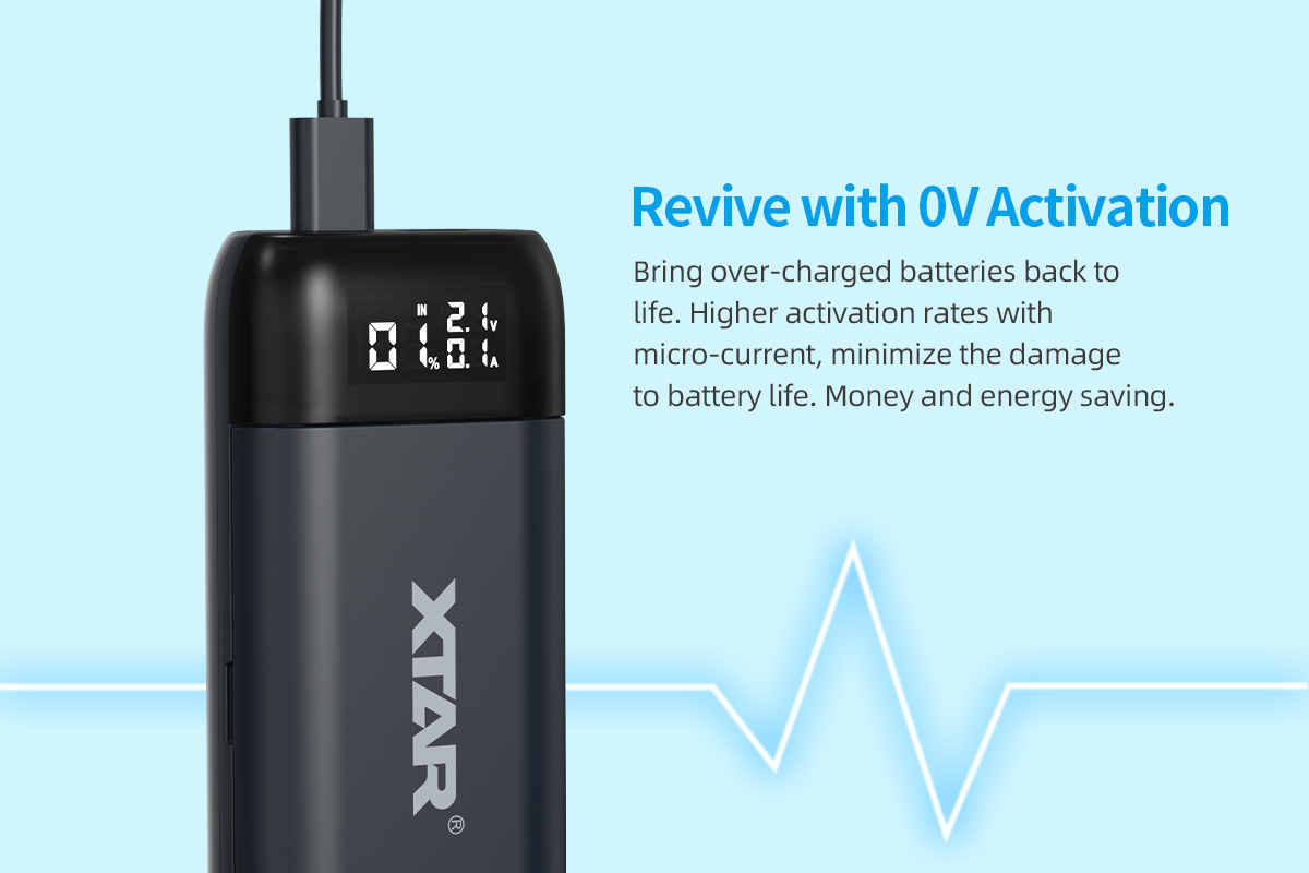 XTAR PB2SL QC3.0 PD3.0 2-in-1 Portable Charger with Power Bank Function