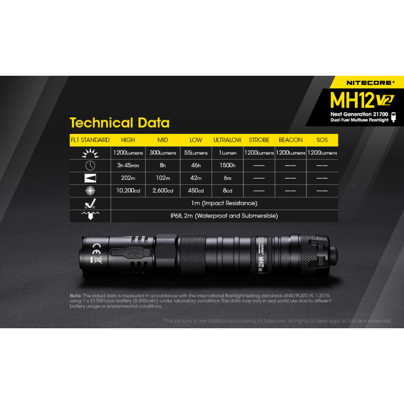 Nitecore MH12 V2 CREE XP-L2 V6 LED 1200L Rechargeable Flashlight