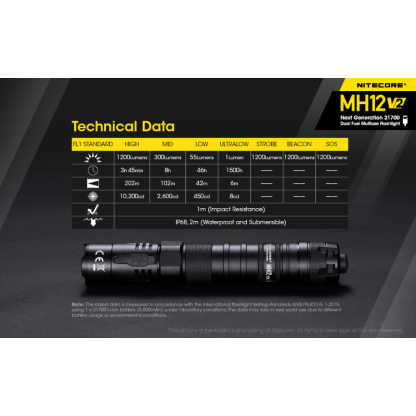 Nitecore MH12 V2 CREE XP-L2 V6 LED 1200L Rechargeable Flashlight