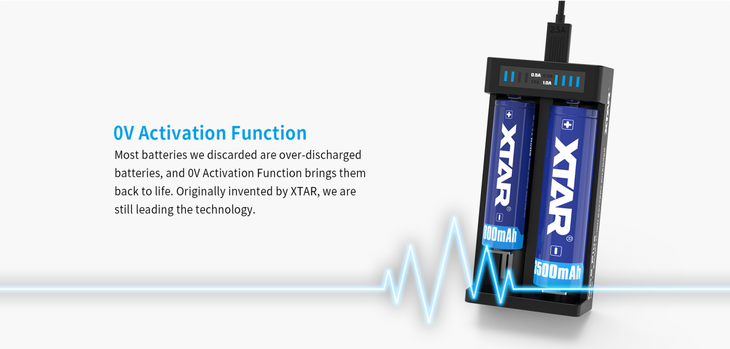 Xtar MC2 Plus USB Battery Charger