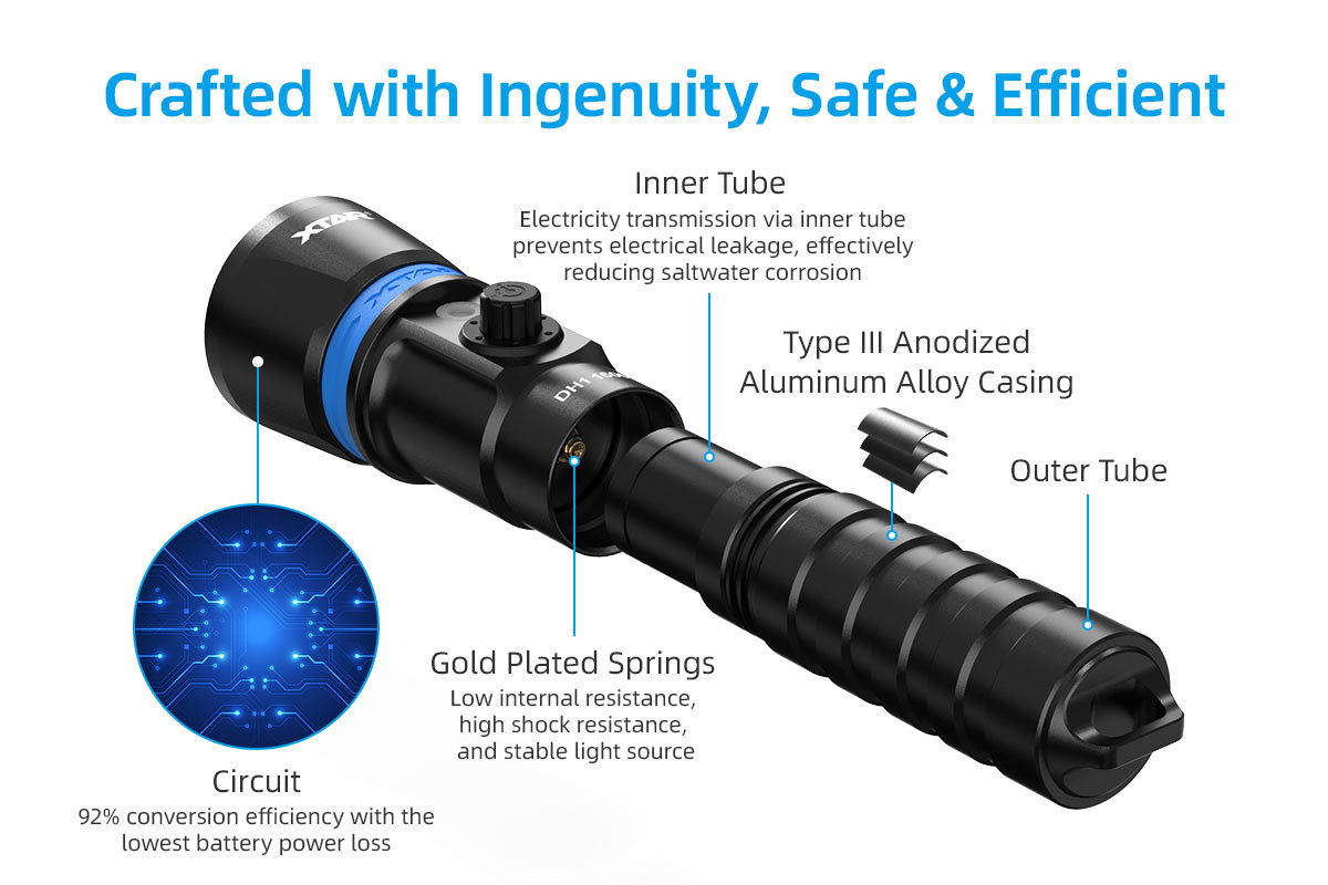 XTAR Hunter DH1 1600 Lumens Diving Flashlight