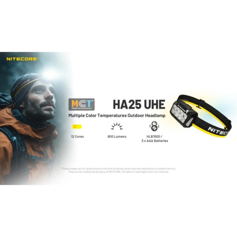 Nitecore HA25 UHE MCT 800L 12-Cores Multiple Color Temperatures Outdoor Headlamp