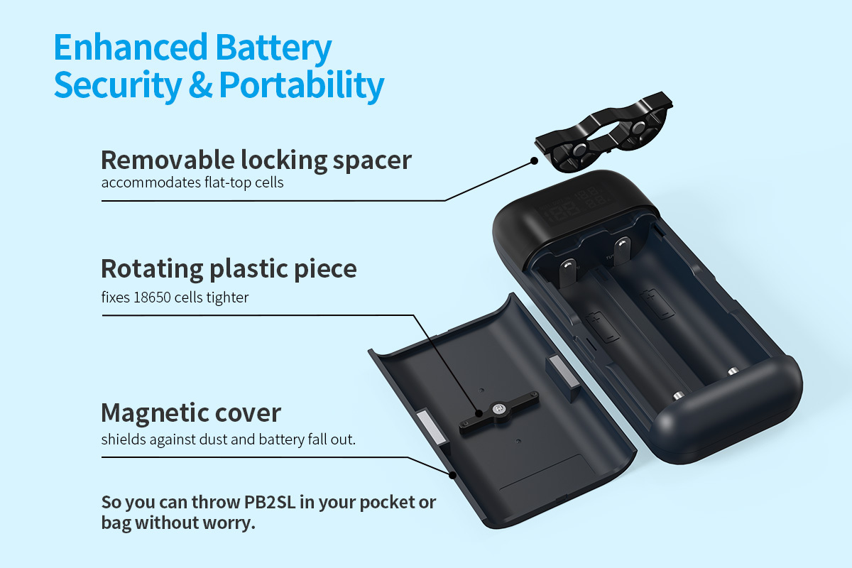 XTAR PB2SL QC3.0 PD3.0 2-in-1 Portable Charger with Power Bank Function