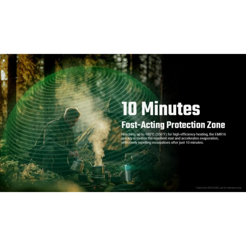 Nitecore EMR16 FCB 3.0 Portable Electronic Mosquito Repeller