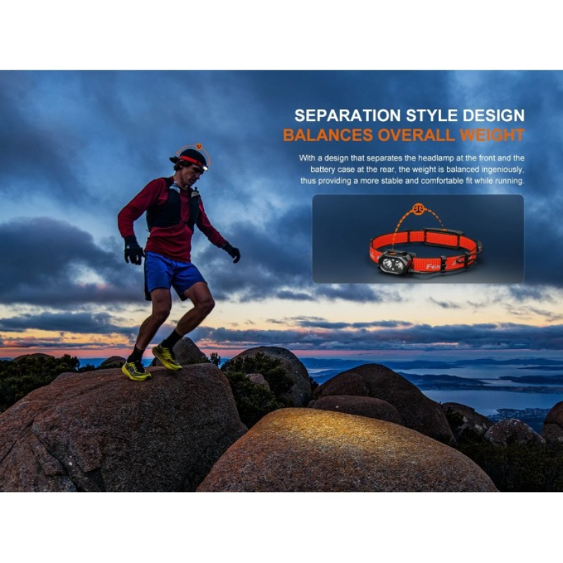 Fenix HP12R-T SFT25 + SST20 LED 1300L Trail Running Headlamp