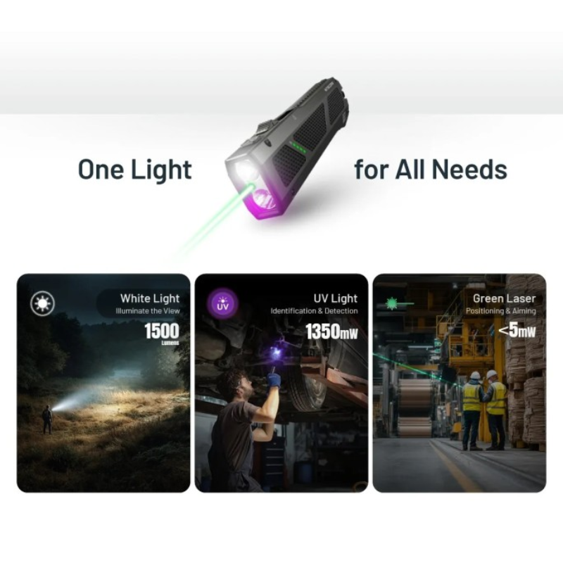 Nitecore EDC17 NiteLab UHi 25 LED 1500 Lumens EDC USB Rechargeable Flashlight