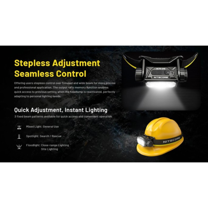 Nitecore HC75 UHE 3000L NiteLab UHE LED Rechargeable Headlamp