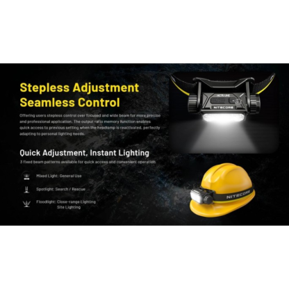 Nitecore HC75 UHE 3000L NiteLab UHE LED Rechargeable Headlamp