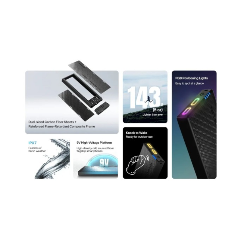 Nitecore NB10000 Gen4 Quick-Charge Dual USB-C Port 10000mAh Power Bank