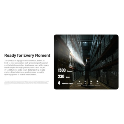 Nitecore EDC17 NiteLab UHi 25 LED 1500 Lumens EDC USB Rechargeable Flashlight