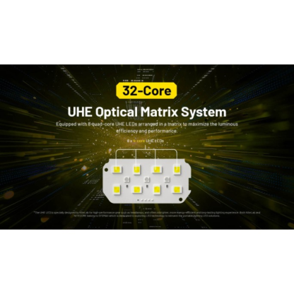 Nitecore HC75 UHE 3000L NiteLab UHE LED Rechargeable Headlamp