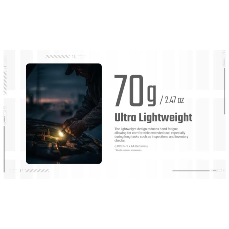 Nitecore EDC07 MCT UHE LED 1500L High CRI Three Color Temperatures EDC Flashlight