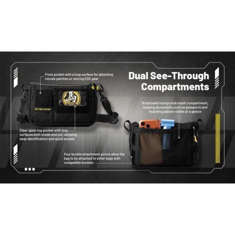Nitecore SLB08 Modular Commuting Sling Bag