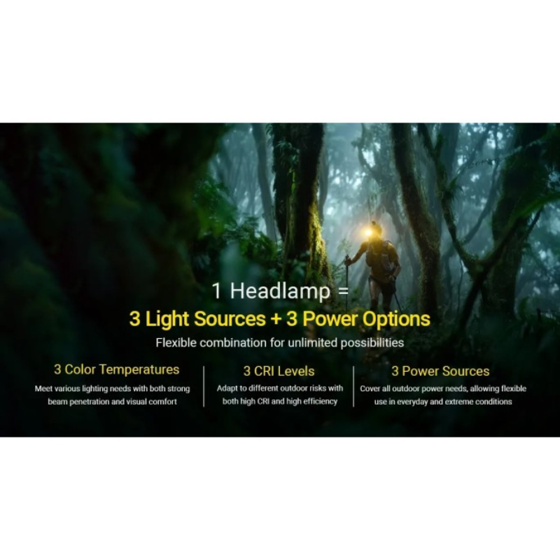 Nitecore HA27 UHE MCT 800L Multiple Color Temperatures Rechargeable Headlamp