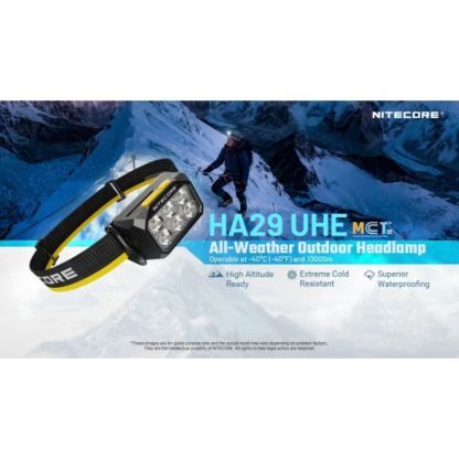 Nitecore HA29 UHE NiteLab MCT UHE LED 1200L Rechargeable Headlamp