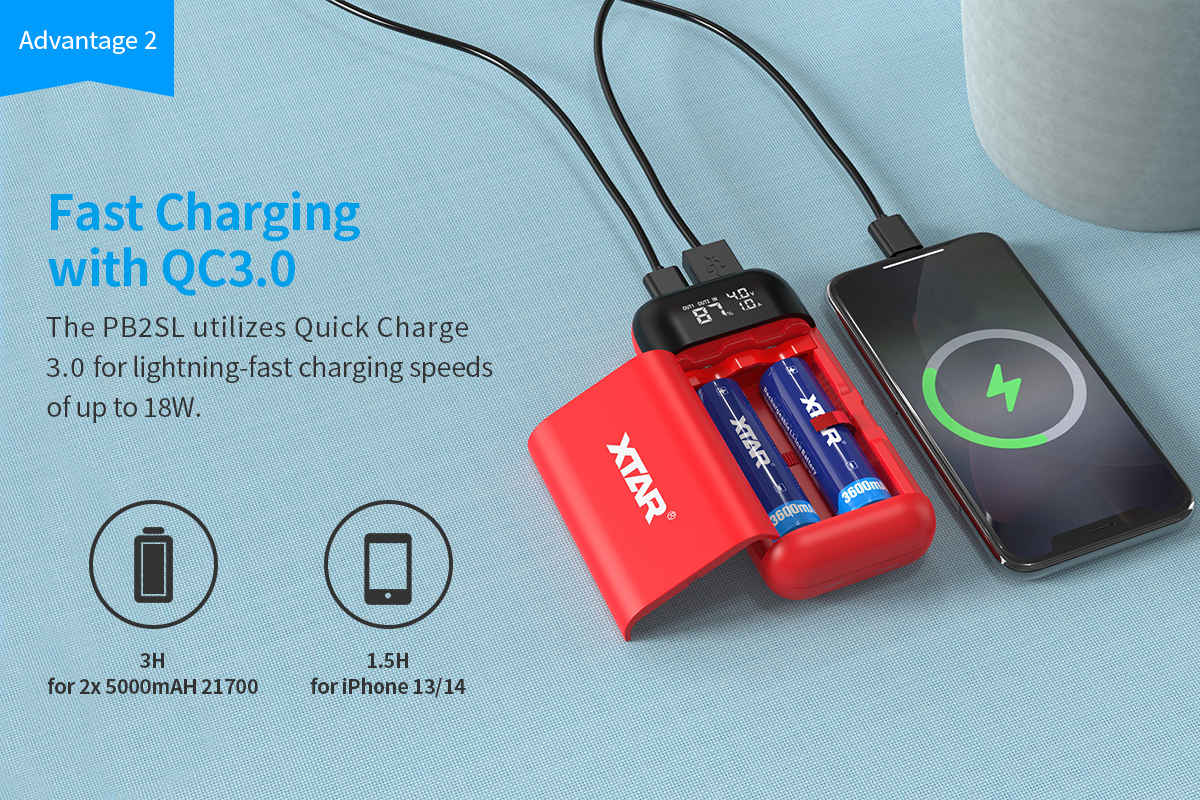 XTAR PB2SL QC3.0 PD3.0 2-in-1 Portable Charger with Power Bank Function