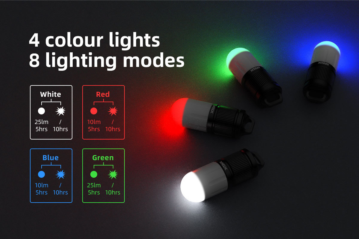 XTAR SD1 RGBW 4-Colour Mini Dive Beacon