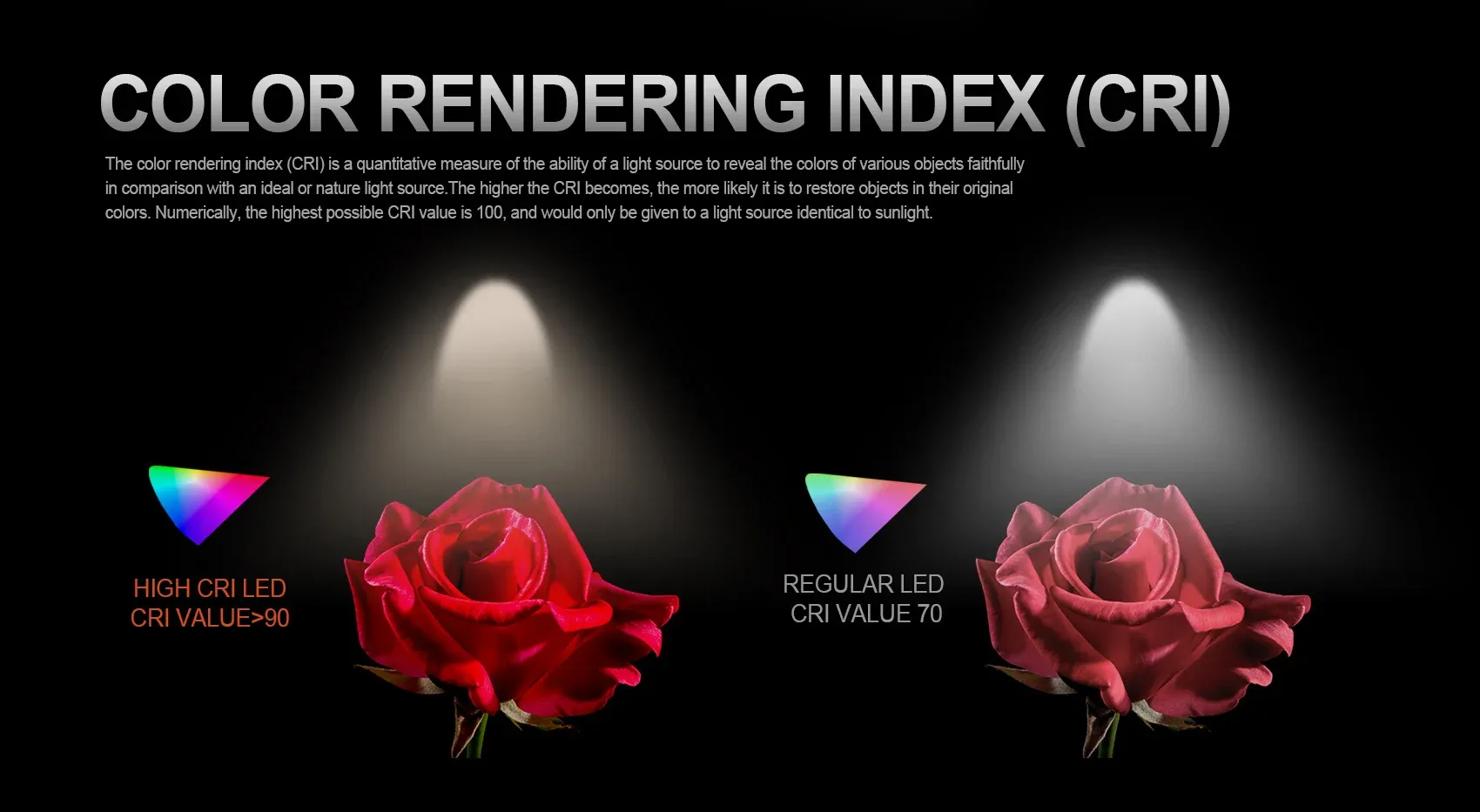 Acebeam E70 Mini 2000 Lumens EDC Flashlight