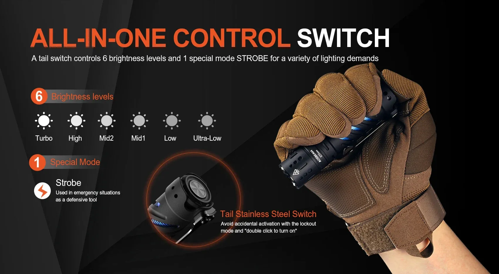 Acebeam E70 Mini 2000 Lumens EDC Flashlight