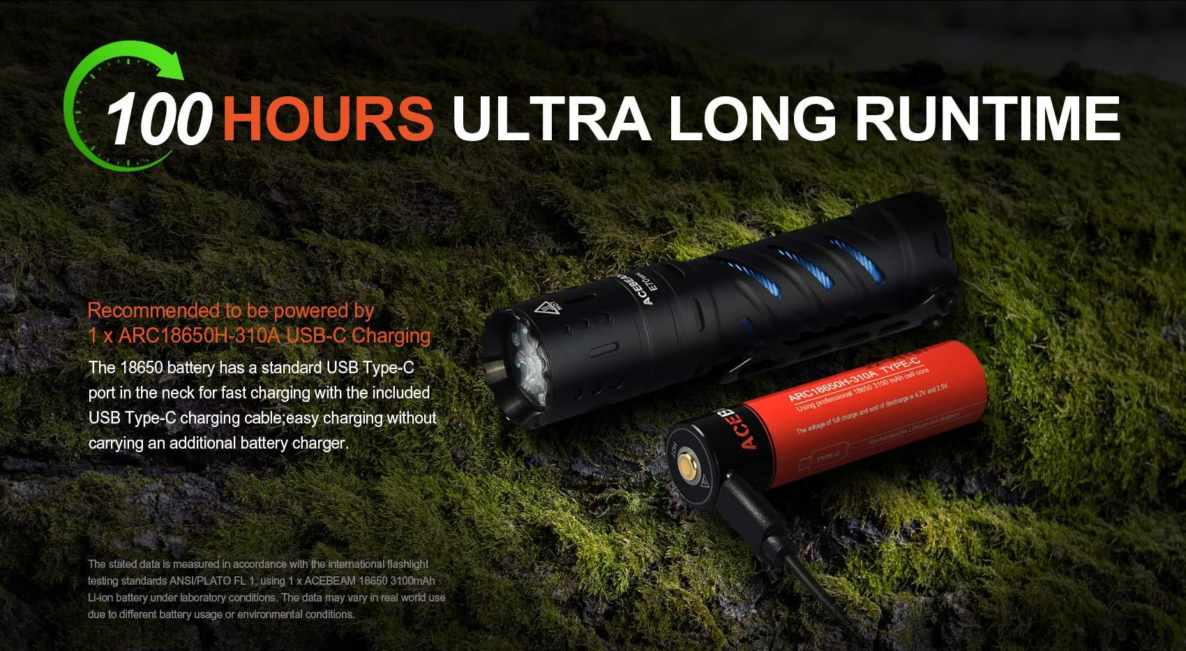 Acebeam E70 Mini 2000 Lumens EDC Flashlight