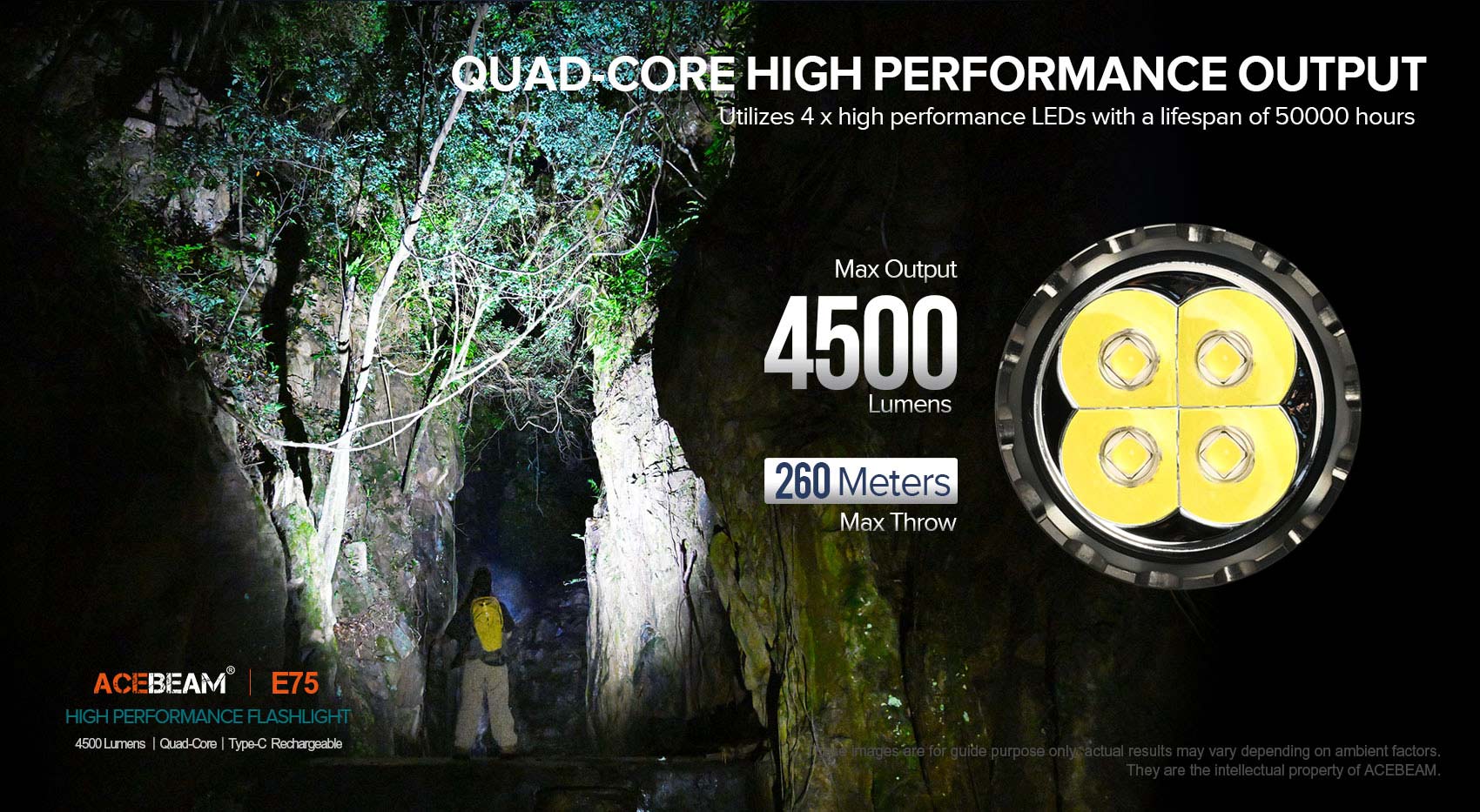 Acebeam E75 4500 Lumens EDC Flashlight