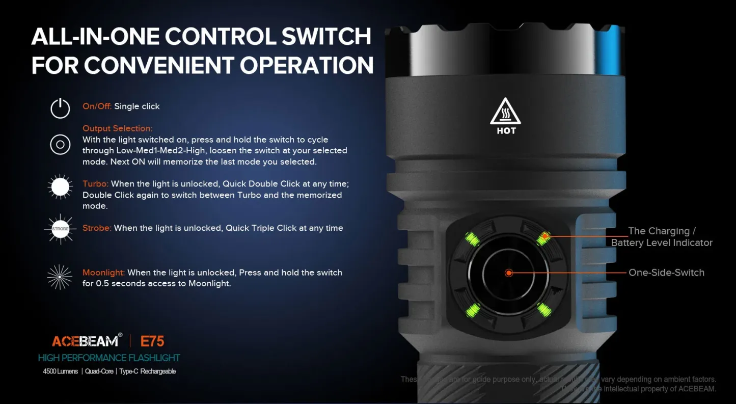 Acebeam E75 4500 Lumens EDC Flashlight