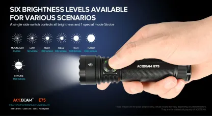 Acebeam E75 4500 Lumens EDC Flashlight