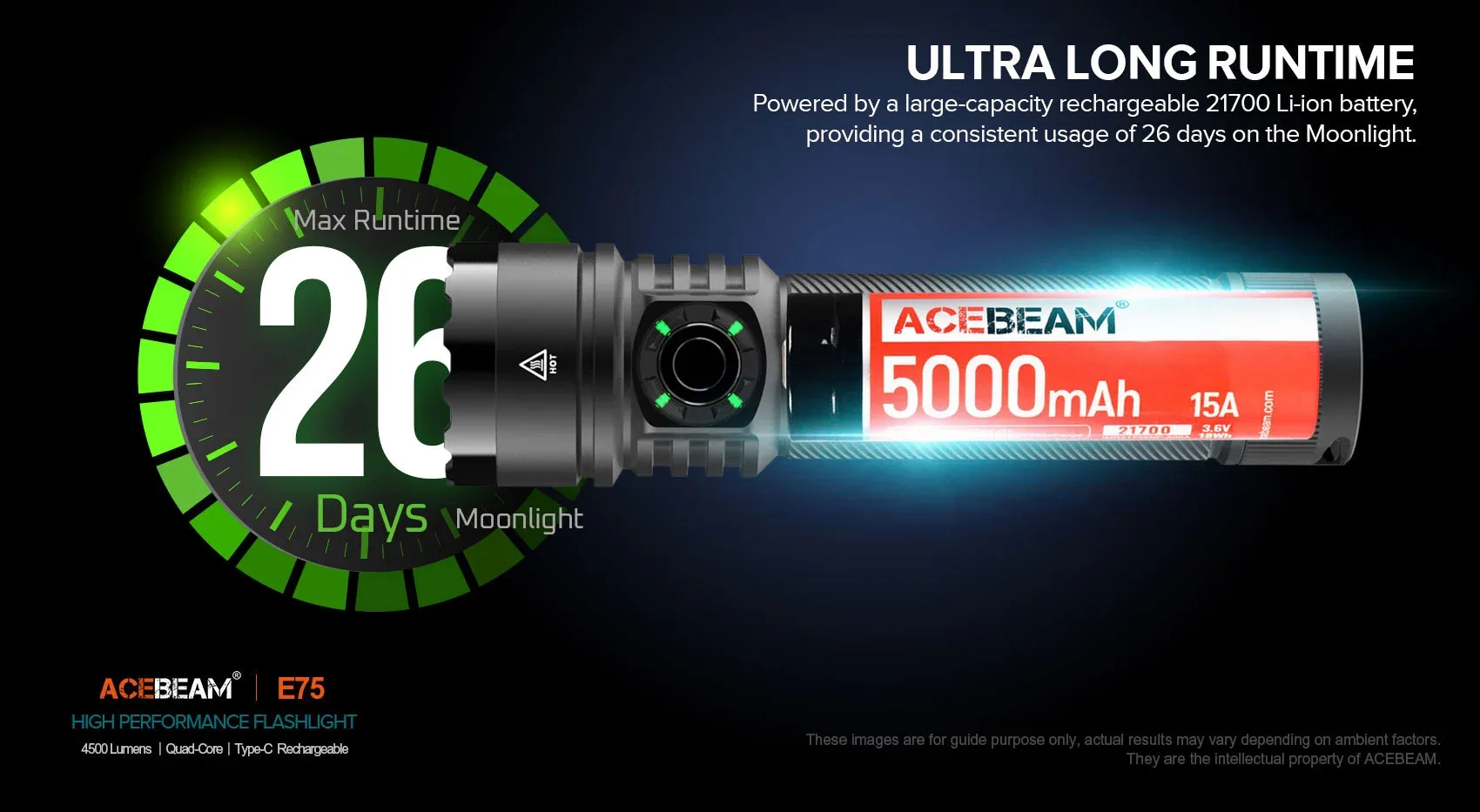 Acebeam E75 4500 Lumens EDC Flashlight