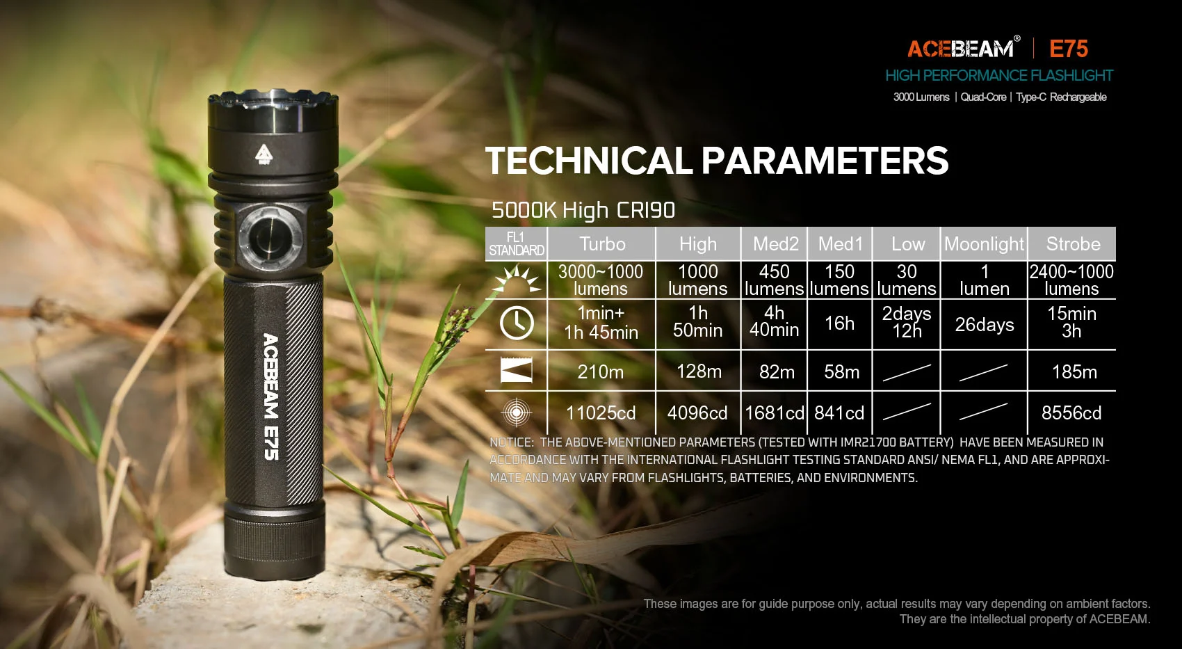 Acebeam E75 4500 Lumens EDC Flashlight