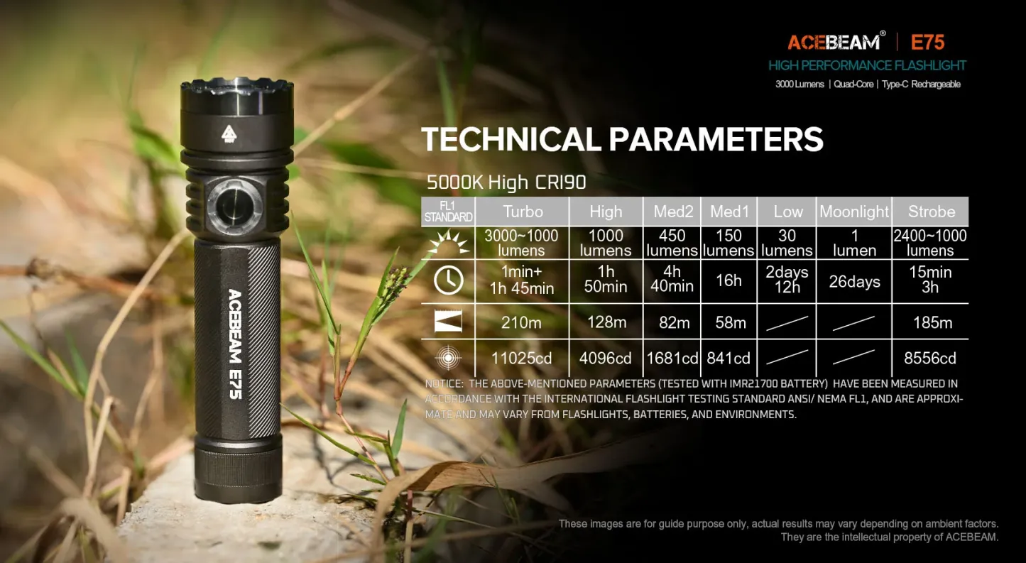 Acebeam E75 4500 Lumens EDC Flashlight