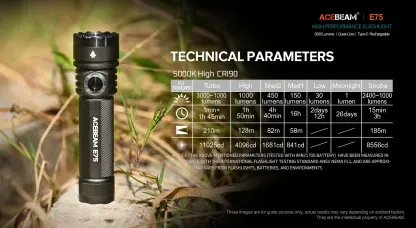 Acebeam E75 4500 Lumens EDC Flashlight