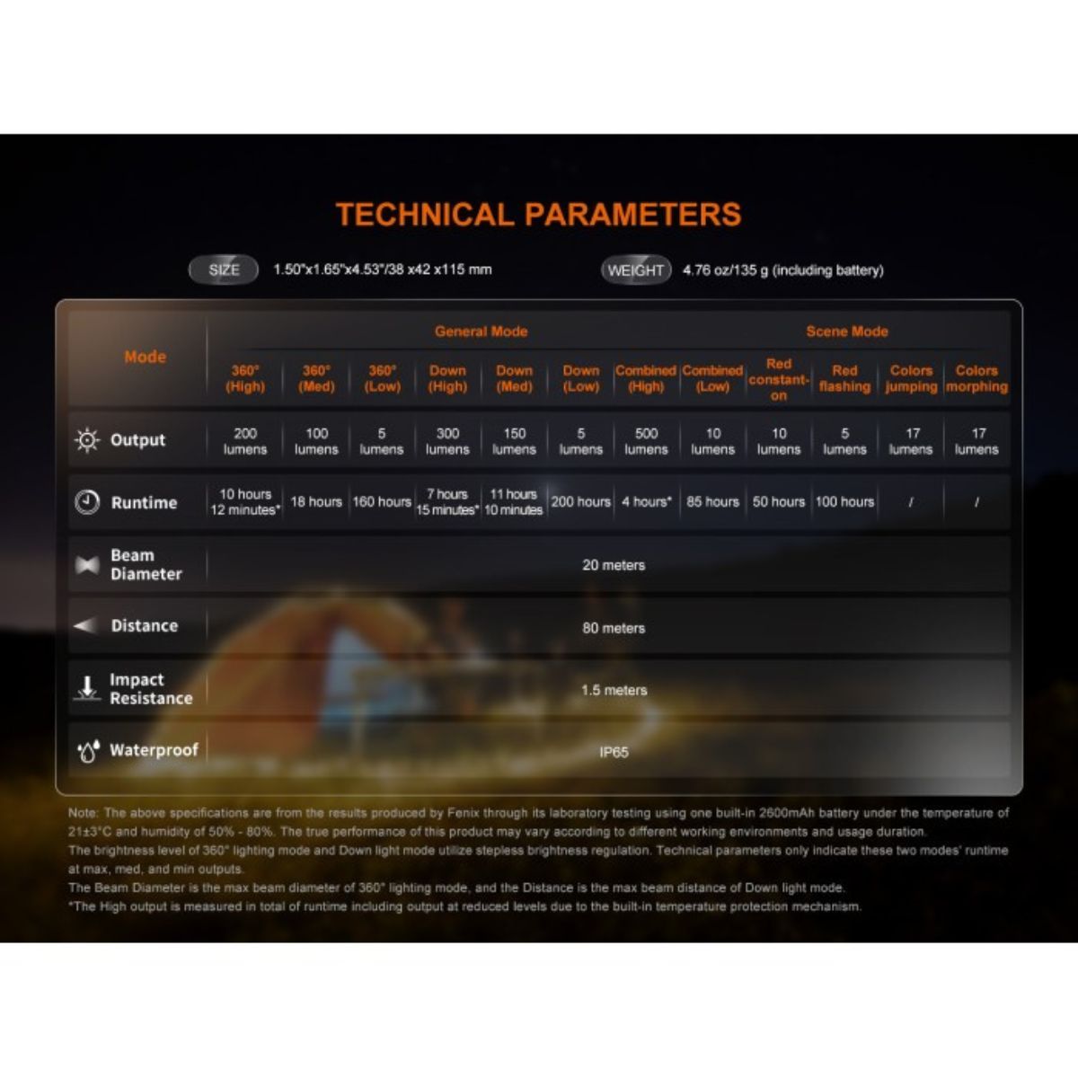 Fenix CL22R 500 Lumen Camping Lantern