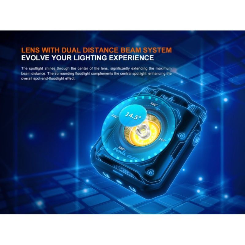 Fenix CL26R 1600 Lumen Lantern