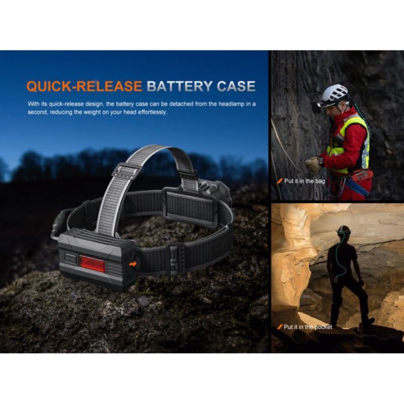 Fenix HP35R XHP70 4000 Lumen Headlamp