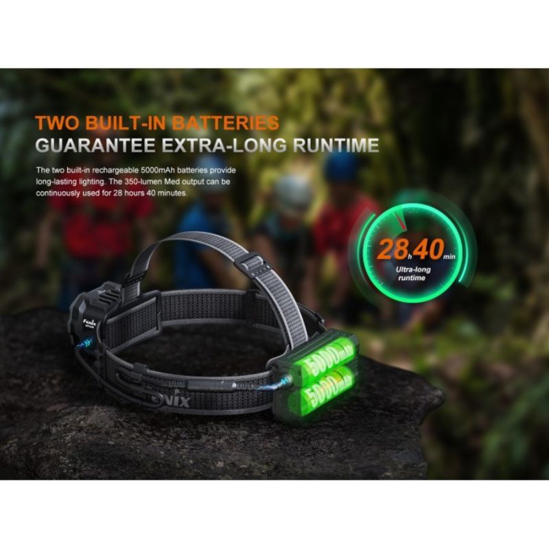 Fenix HP35R XHP70 4000 Lumen Headlamp