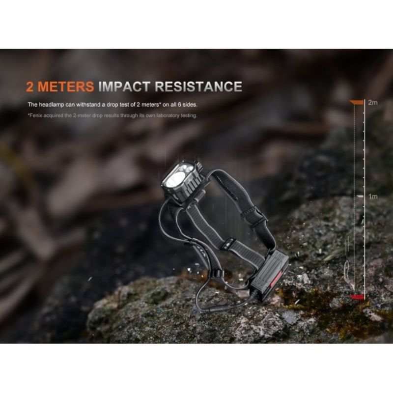 Fenix HP35R XHP70 4000 Lumen Headlamp