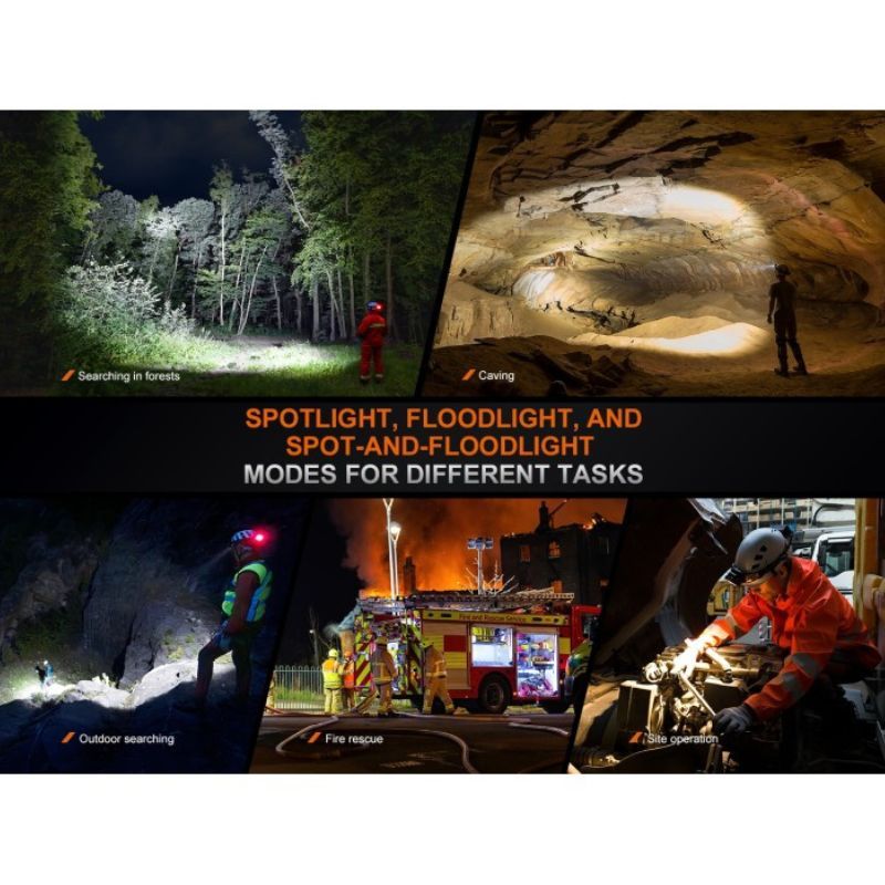 Fenix HP35R XHP70 4000 Lumen Headlamp